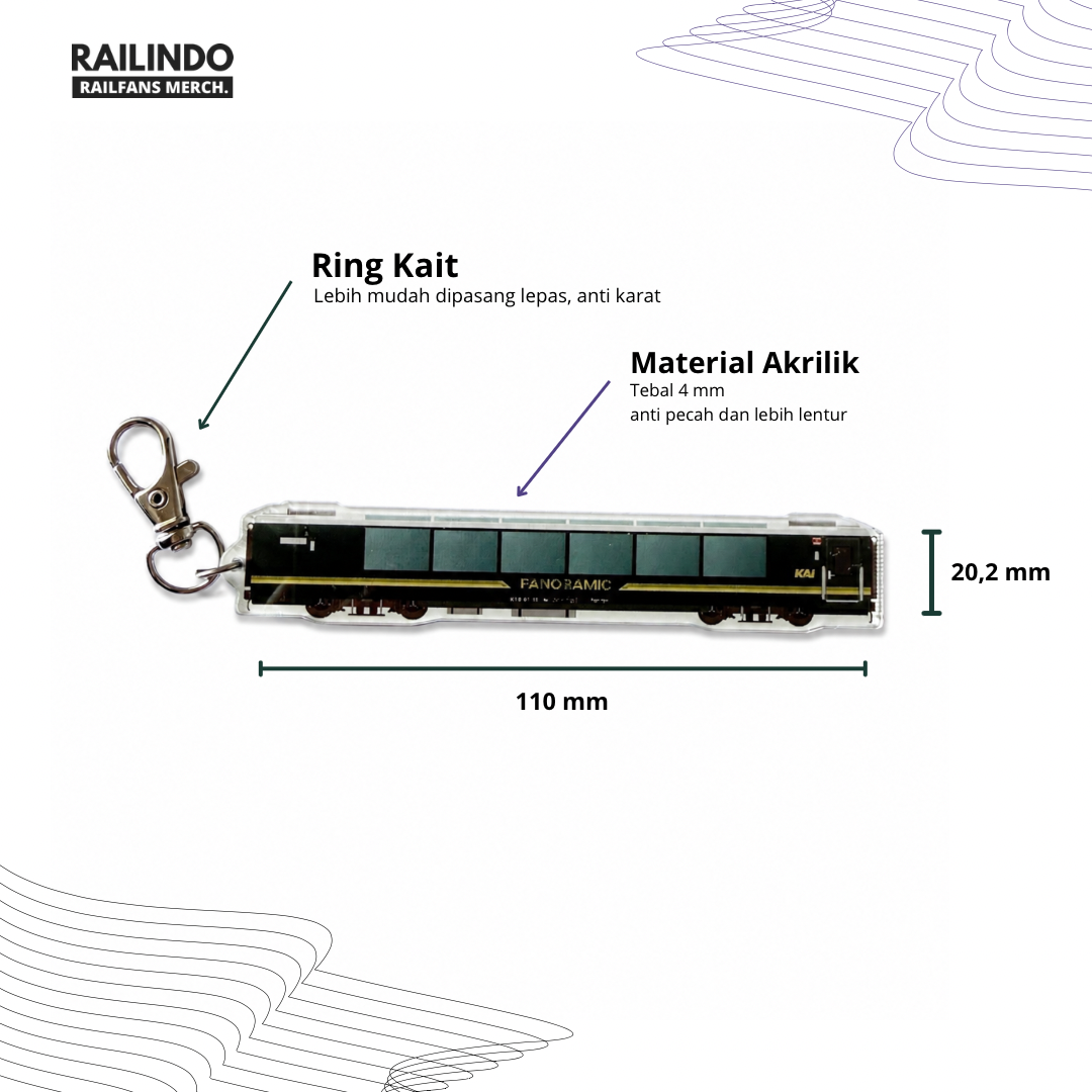 Gantungan Kunci Kereta Api Gerbong Kereta PANORAMIC - Gambar 4